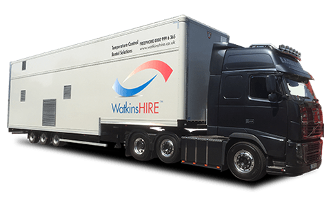 Steam & Hot Water Boilers